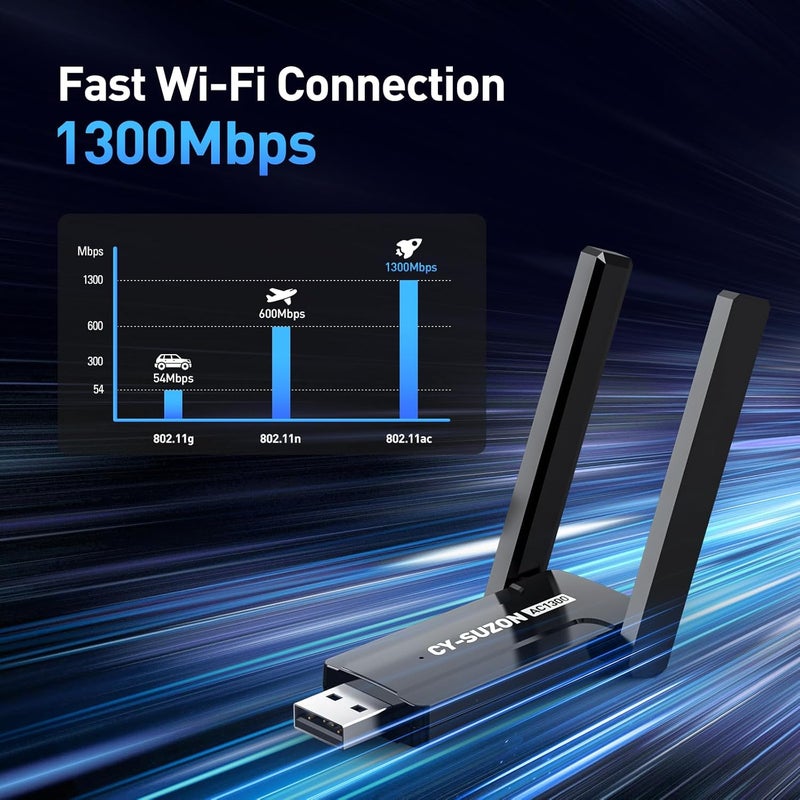 CY-SUZON AC1300 USB 3.0 WiFi Adapter for PC, Wireless Network Adapter for Desktop with 2.4GHz,2×High Gain Antenna,Windows11/10/8/7/XP - Image 2